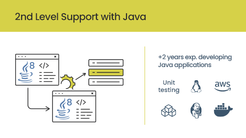 2nd Level Support with Java