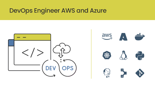 DevOps Engineer AWS and Azure