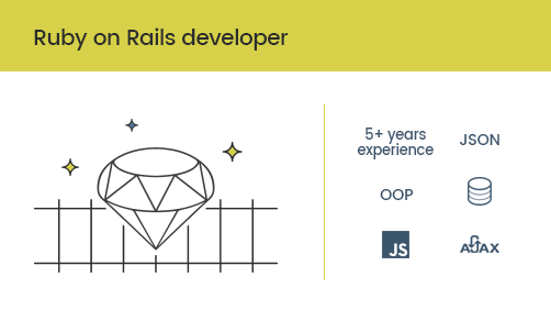 Ruby on Rails developer